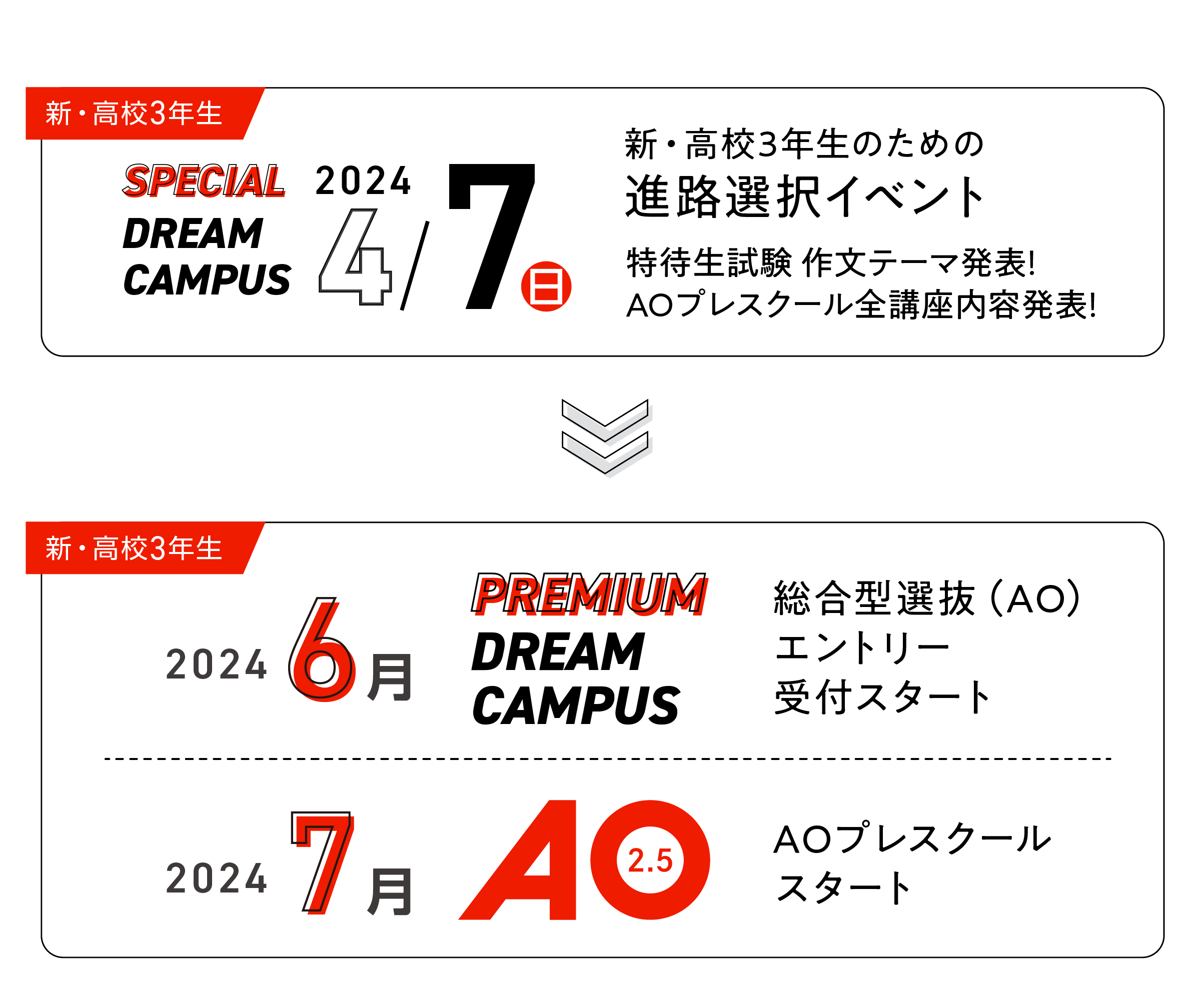 12月〜7月までのスケジュール