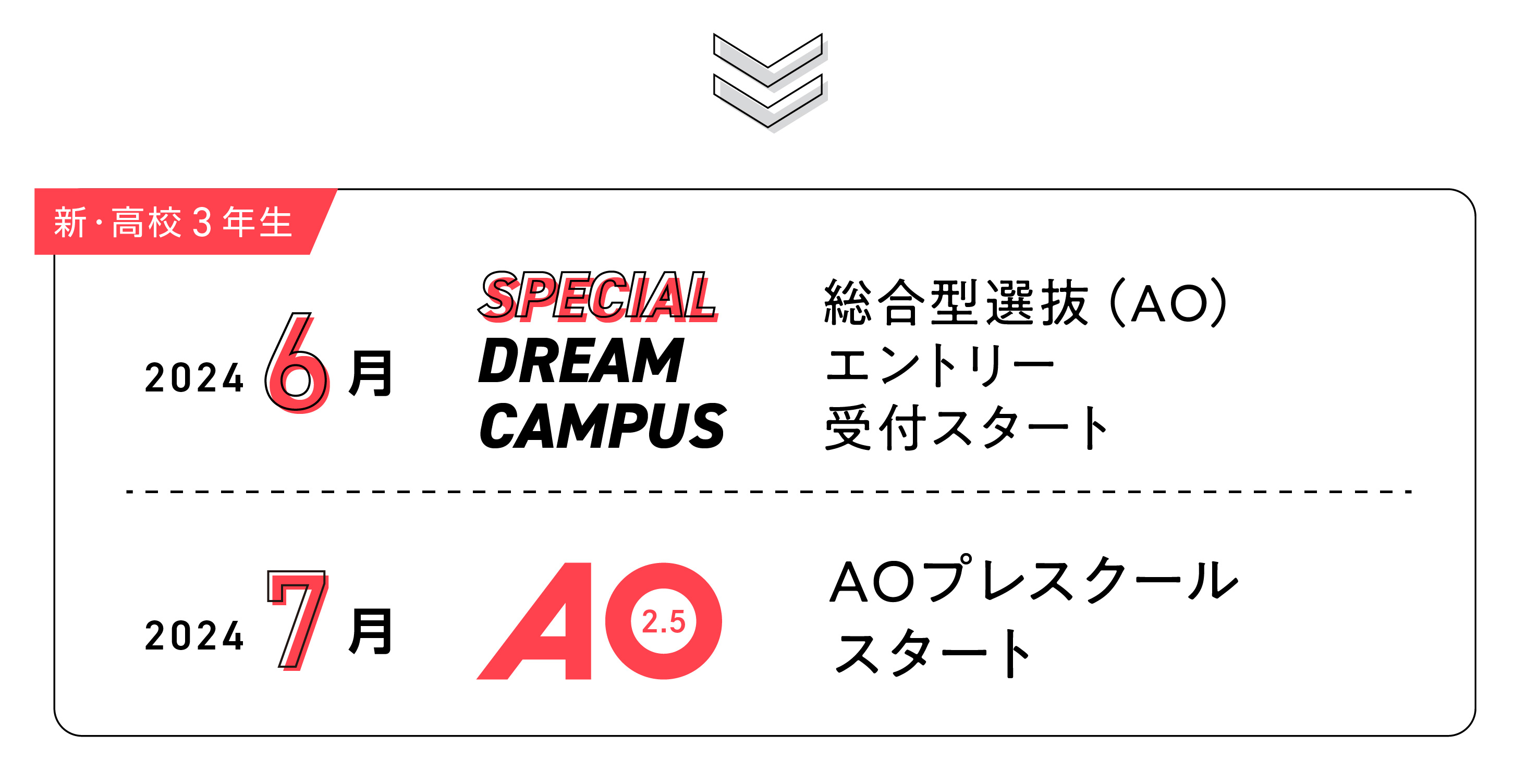 12月〜7月までのスケジュール