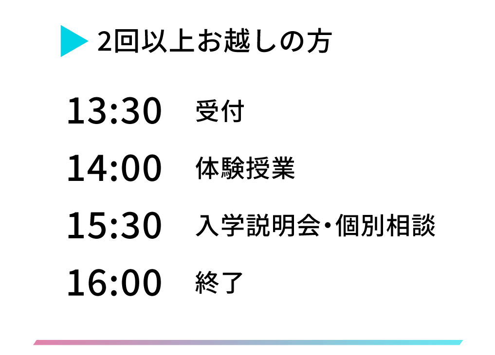 体験の流れ・二回目以降の方