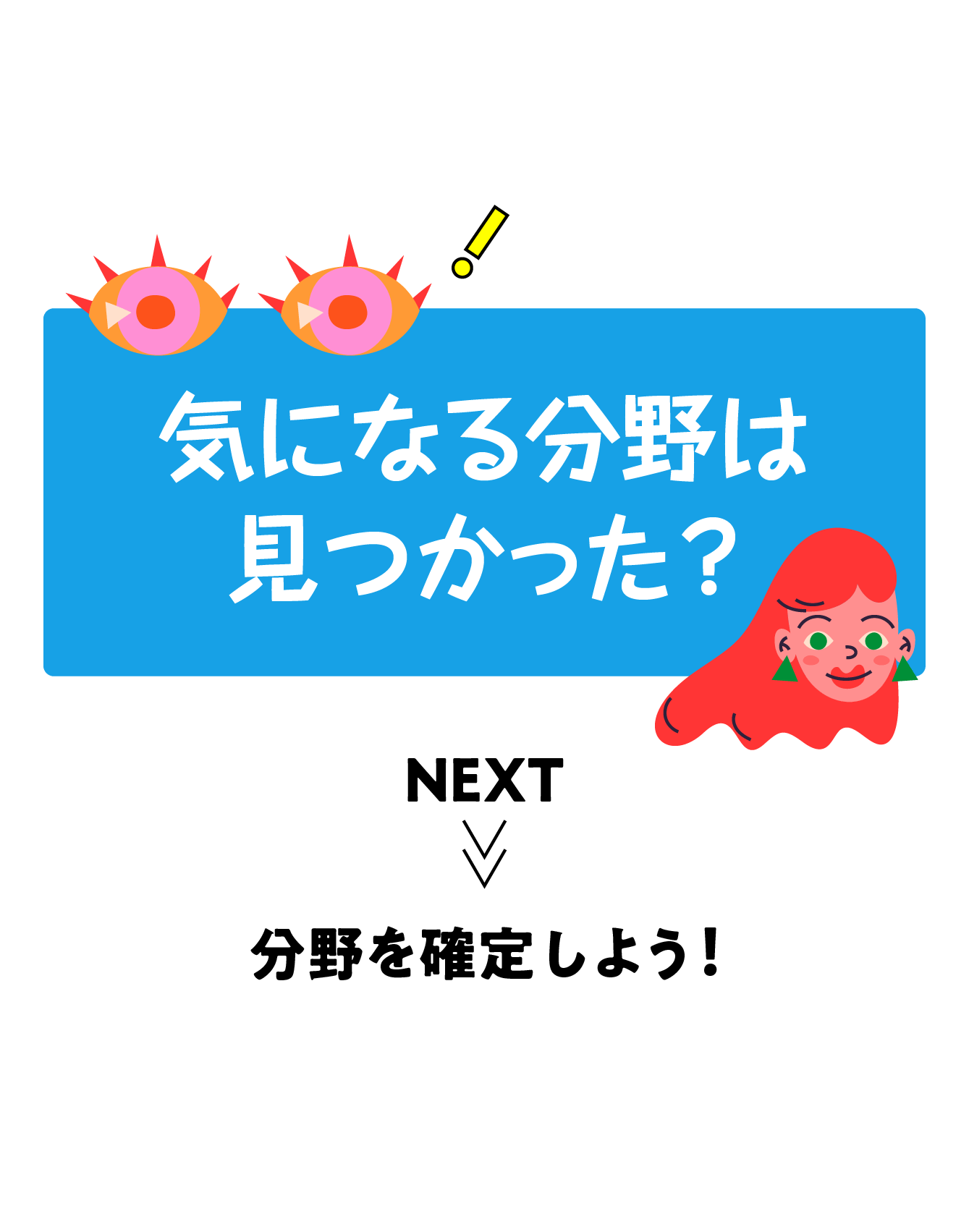 気になる分野は見つかった？次は分野を確定しよう！