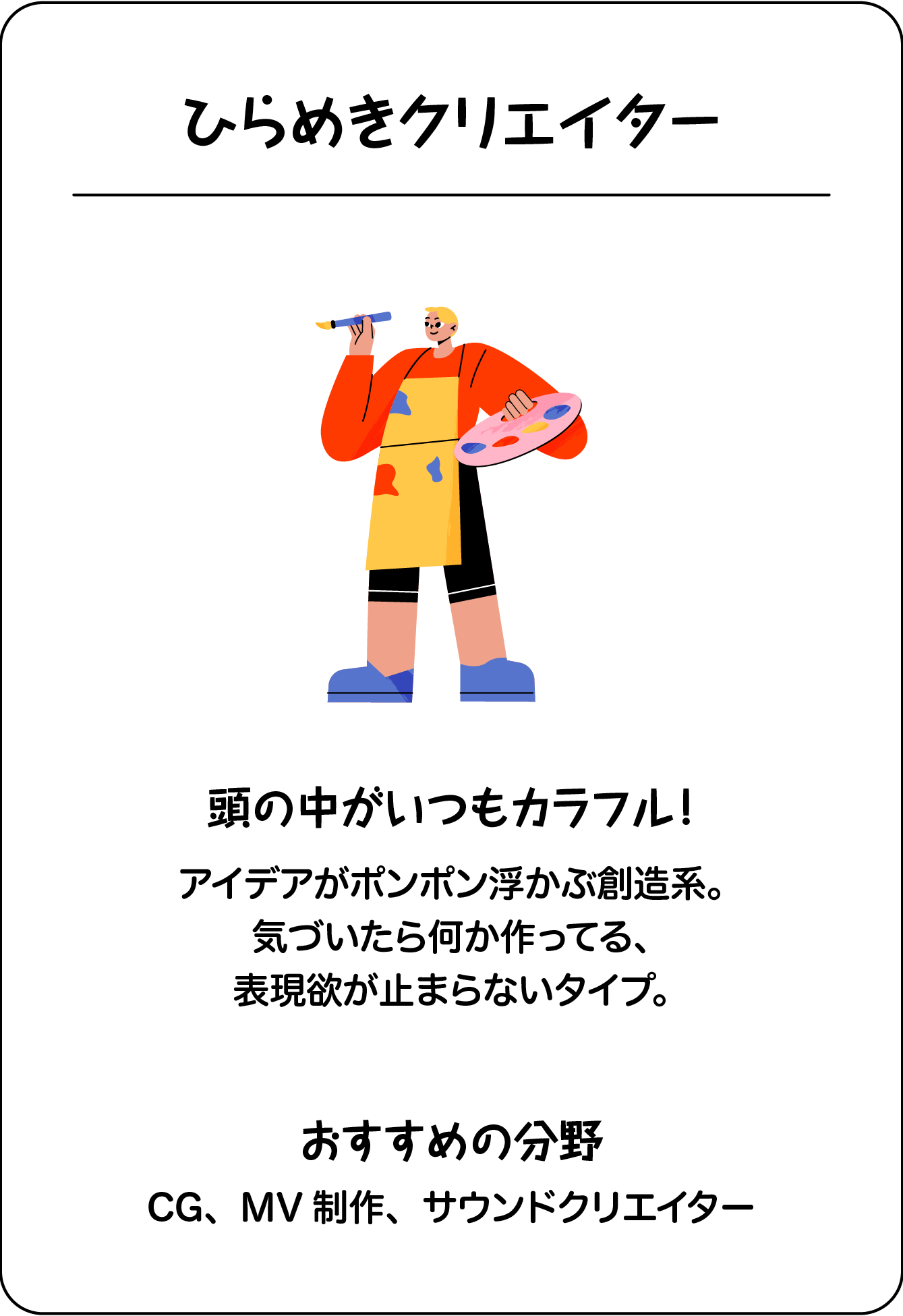 ひらめきクリエイター