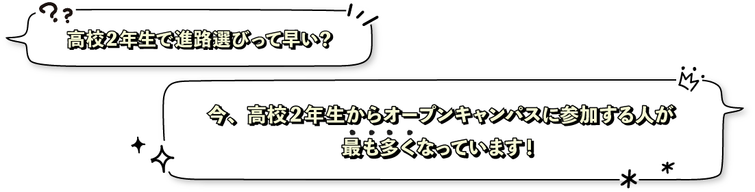 高校2年生から進路選びって早い？今、高校2年生からオープンキャンパスに参加する人が最も多くなっています