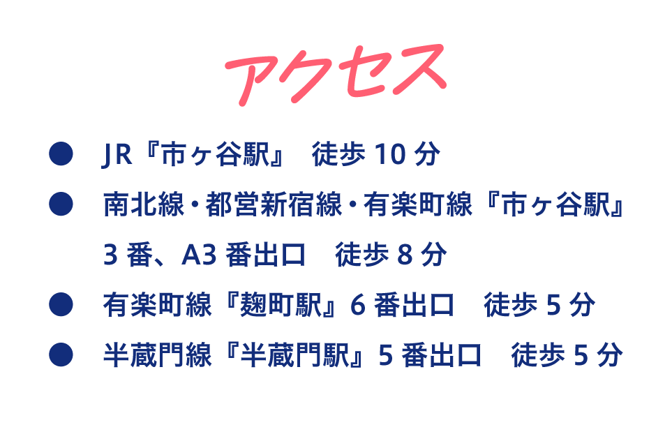 アクセス