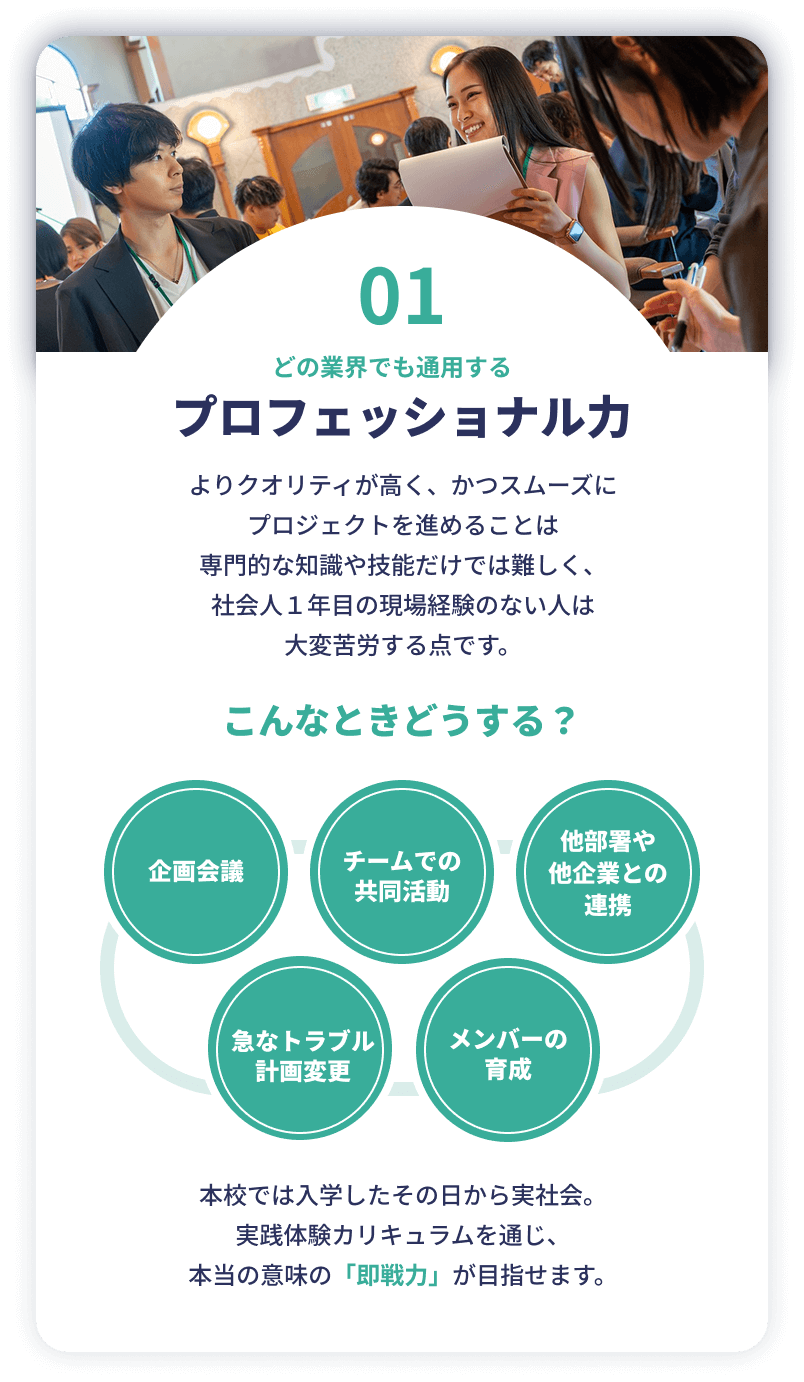 プロフェッショナル力