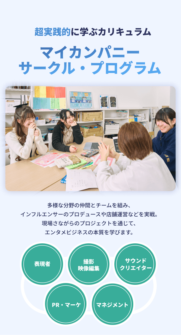 マイカンパニーサークル・プログラムの説明