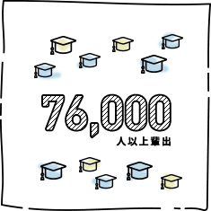 プロとして活躍