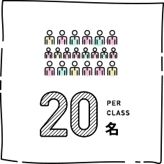 クラス少人数制